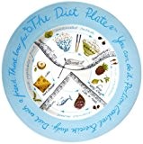 The Diet Plate - Assiette régime pour femmes